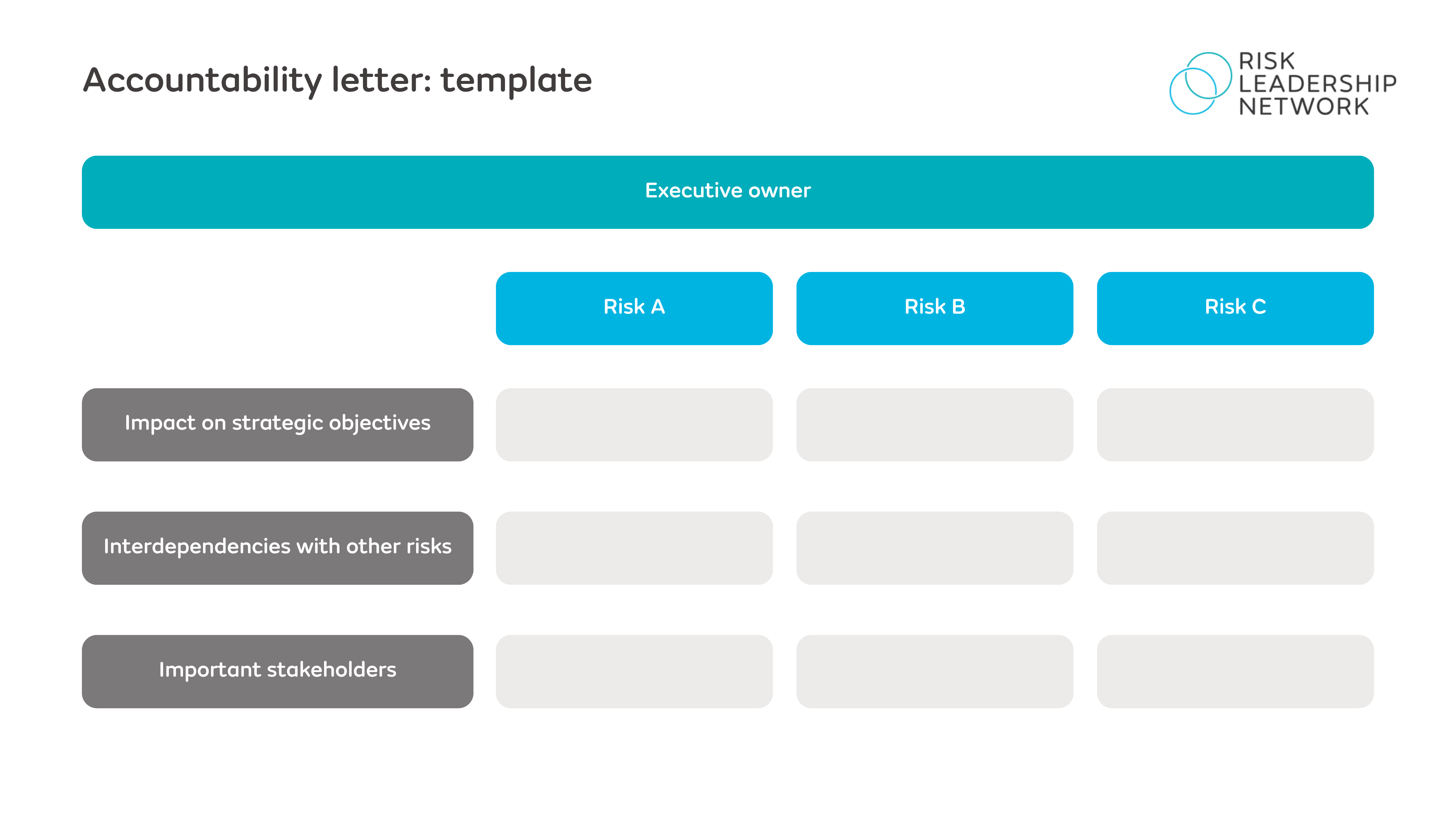 Accountability letter template